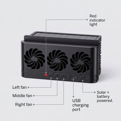 SolBreeze™ Car Fan